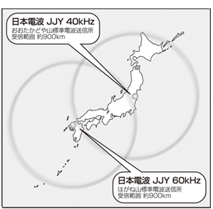 HJ03-104 | [電波時計]アナログ SOLARMATE ソーラー電源 | Q&Qウオッチ